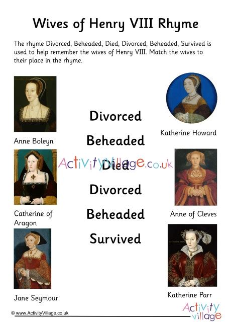 henry 8th wives rhyme words.